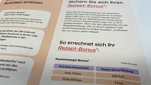 Zdjęcie So reichen Sie Ihr Privatrezept bei Shop Apotheke ein und sichern sich Bonuszahlungen