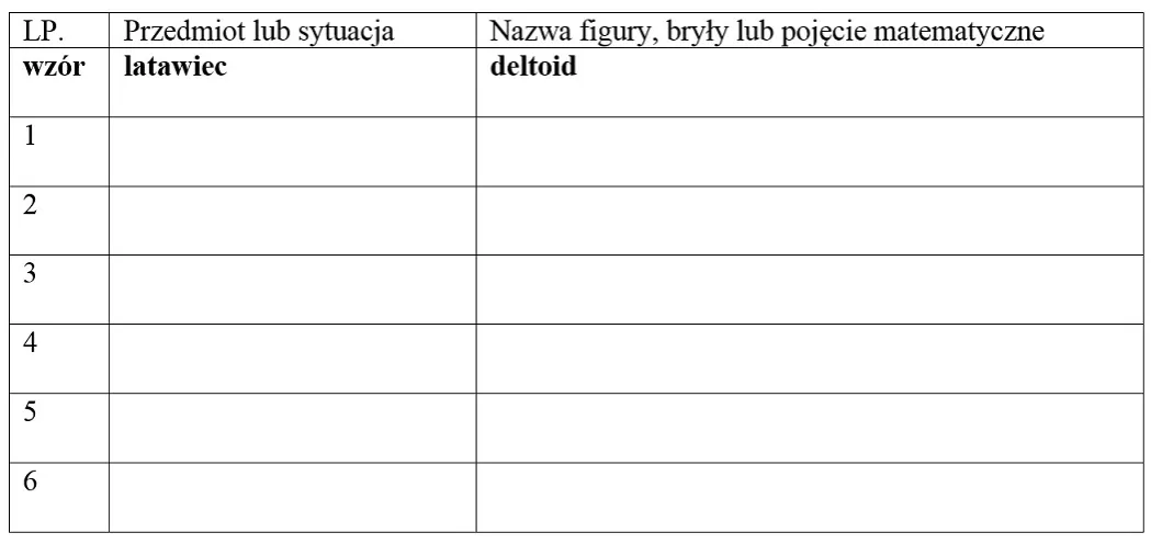 Zdjęcie Jak stworzyć skuteczny konspekt gry terenowej: 5 kluczowych kroków