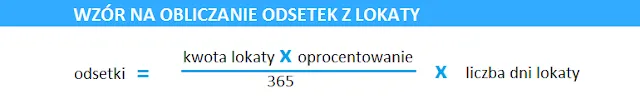 Zdjęcie Jak wyliczyć odsetki od lokaty? Prosty wzór i przykłady