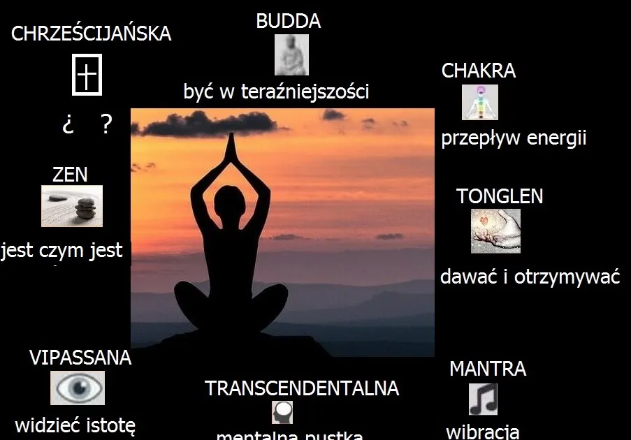 Zdjęcie Muzyka do medytacji czakry – harmonia i równowaga dla duszy