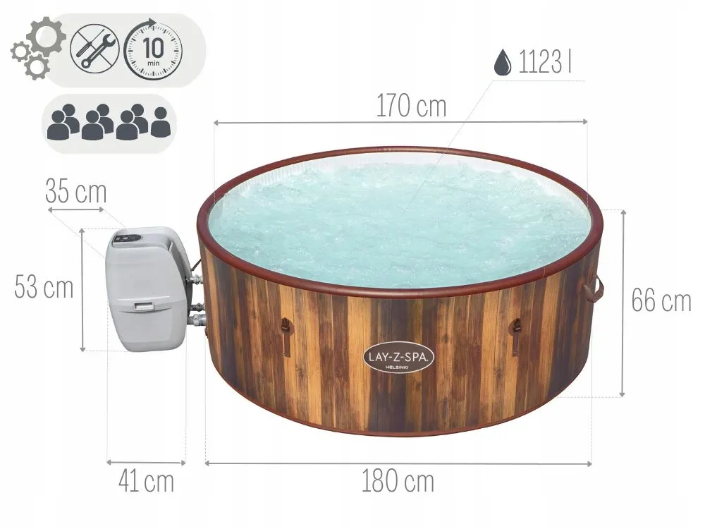 Zdjęcie Najlepsze cechy jacuzzi Lay-Z-Spa Milan i gdzie je kupić tanio