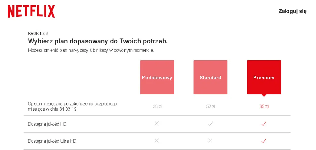 Zdjęcie Jakie są pakiety na Netflix? Poznaj ceny i ukryte koszty