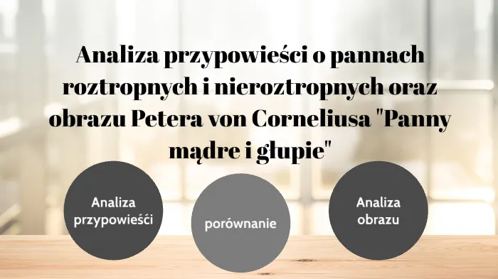 Zdjęcie Przypowieść o pannach roztropnych i nieroztropnych: pełny tekst i analiza