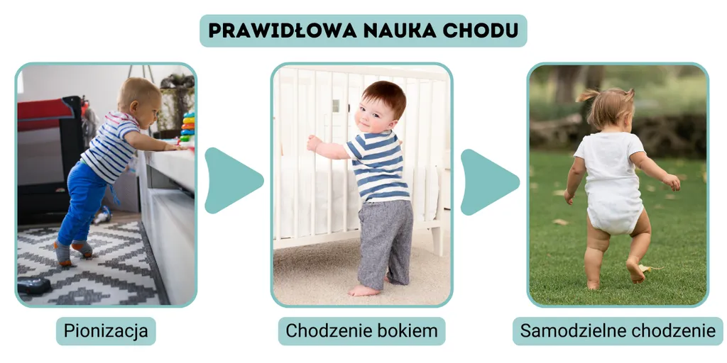 Zdjęcie Kiedy dziecko stoi z podparciem? Odkryj kluczowe etapy rozwoju