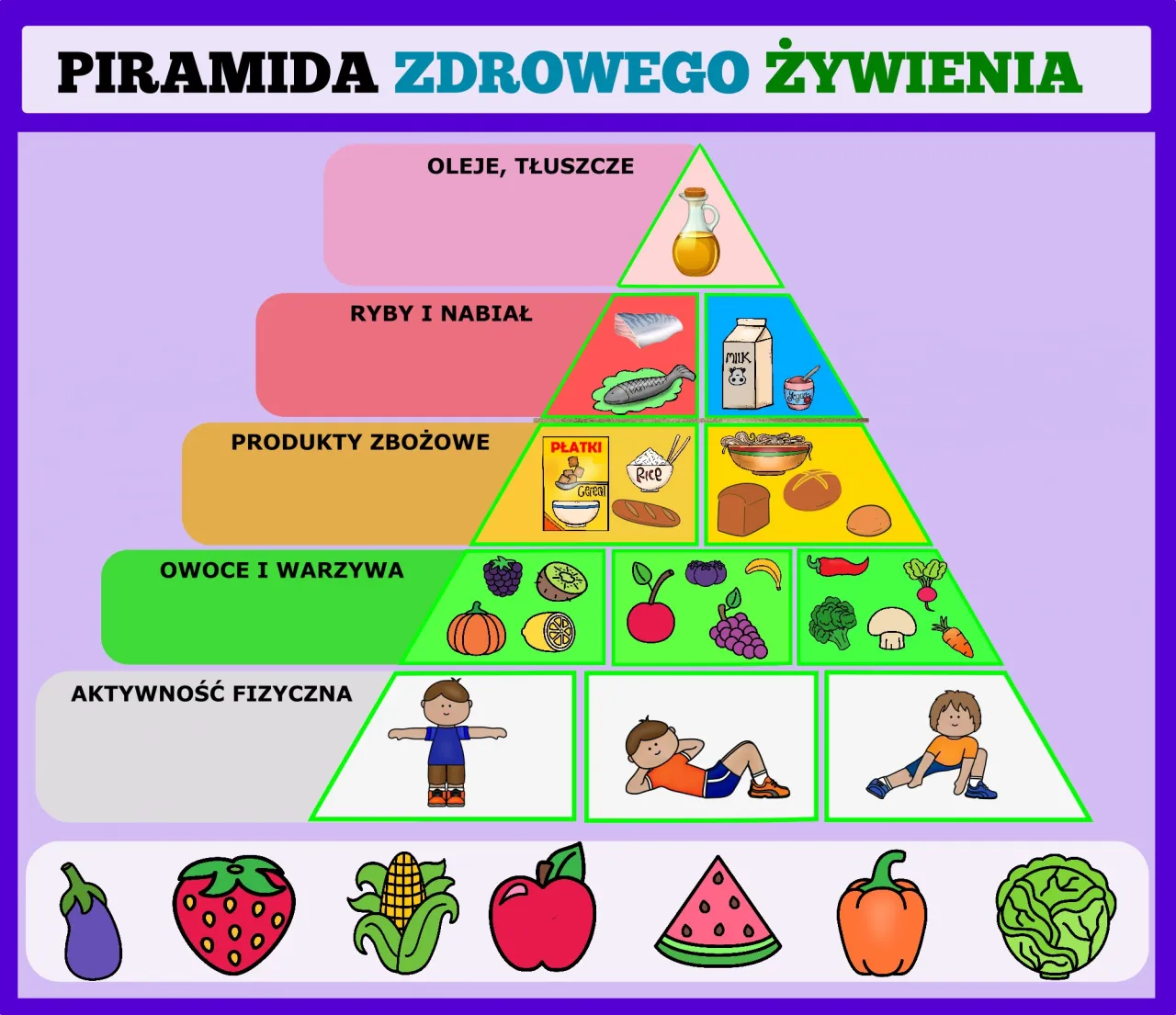Zdjęcie Na czym polega zdrowy styl życia i jak wprowadzić go w życie