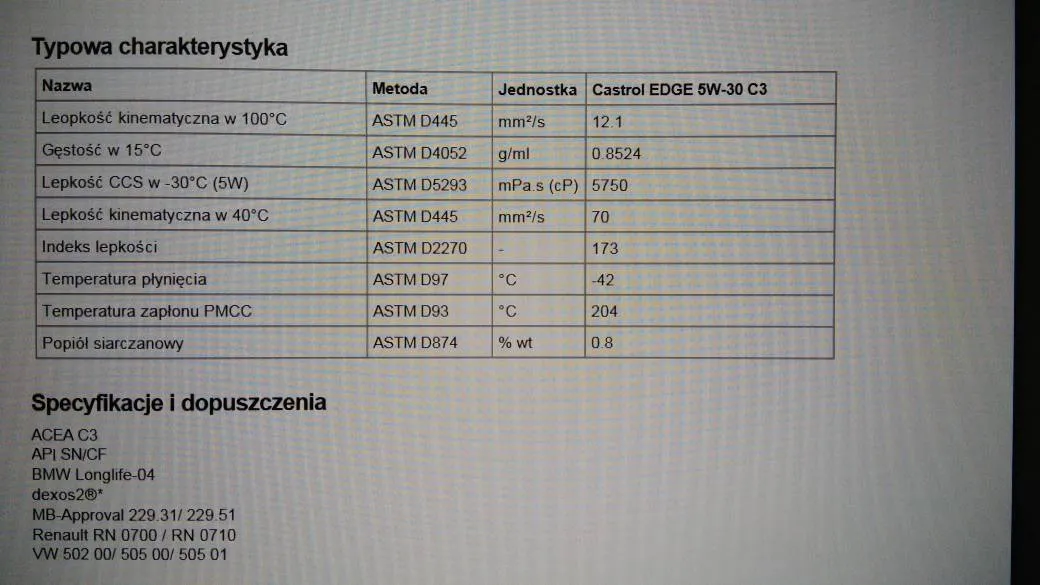 Zdjęcie Jaki olej do Mazdy 6 2.0 benzyna, aby uniknąć problemów z silnikiem?