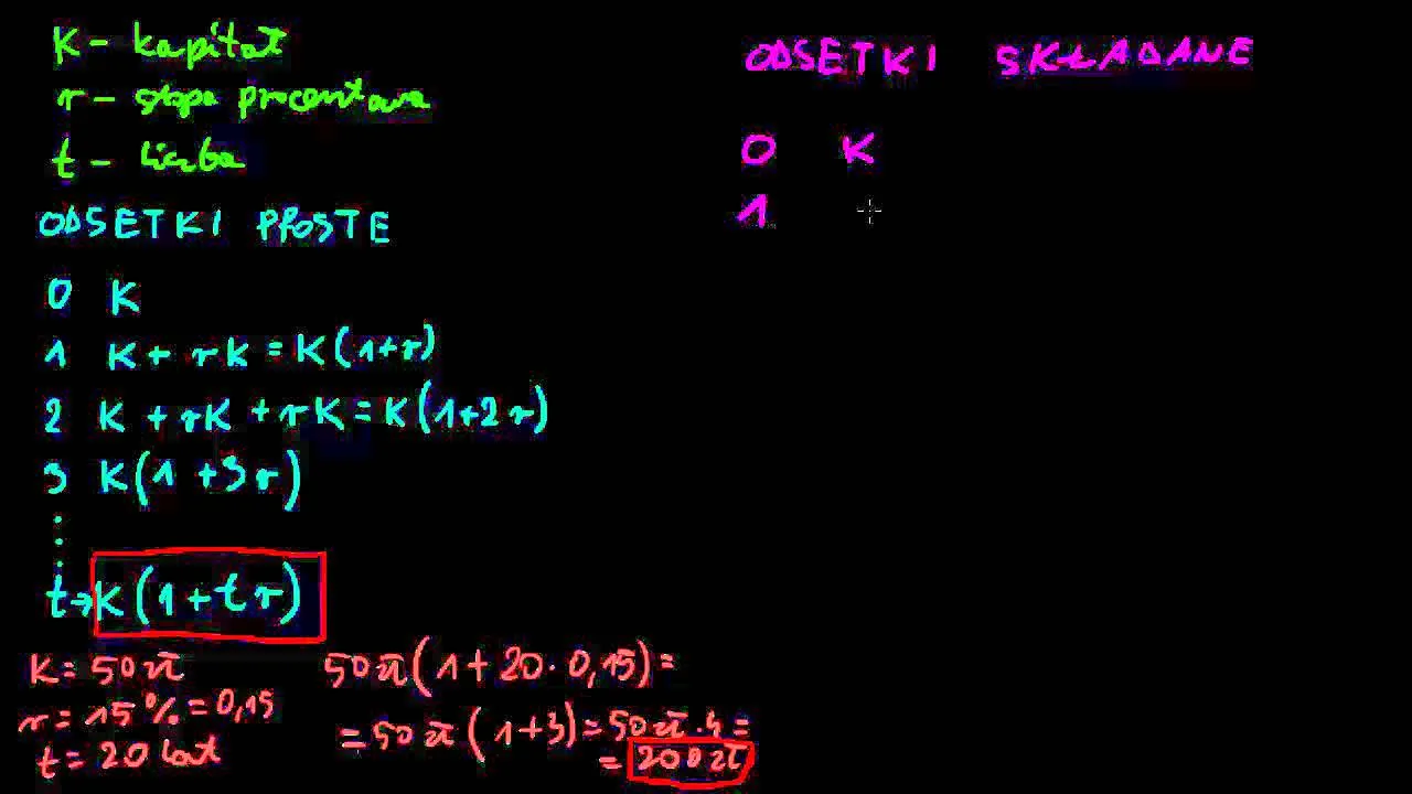 Zdjęcie Jak obliczyć odsetki od pożyczki zfśs - prosty wzór i przykłady