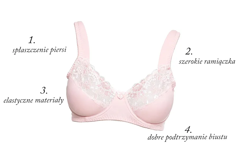 Zdjęcie Biustonosz minimizer co to - jak może zmienić komfort noszenia
