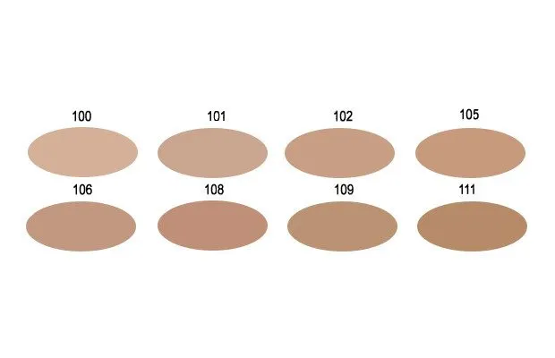 Zdjęcie Jak wybrać idealny kolor podkładu Max Factor Facefinity do cery