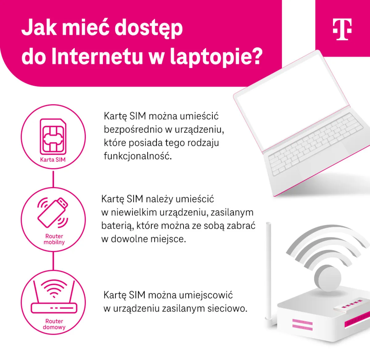 Zdjęcie Internet mobilny gdzie się opłaca: Jak wybrać najlepsze oferty?