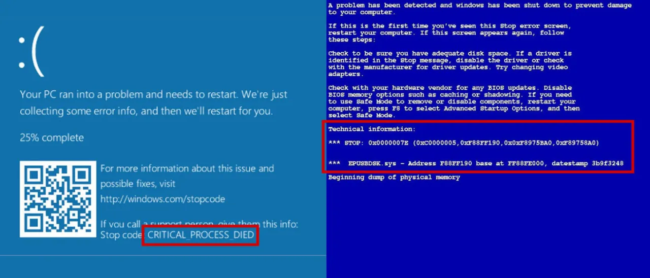 Zdjęcie Jak naprawić niebieski ekran w Windows i uniknąć utraty danych