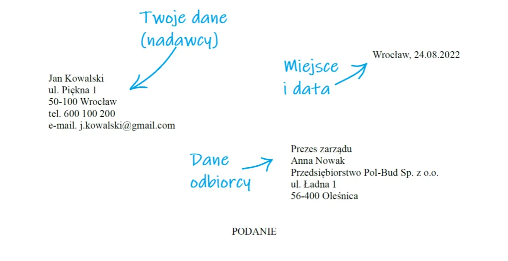 Zdjęcie Jak się pisze list formalny i prywatny - praktyczny poradnik z zasadami