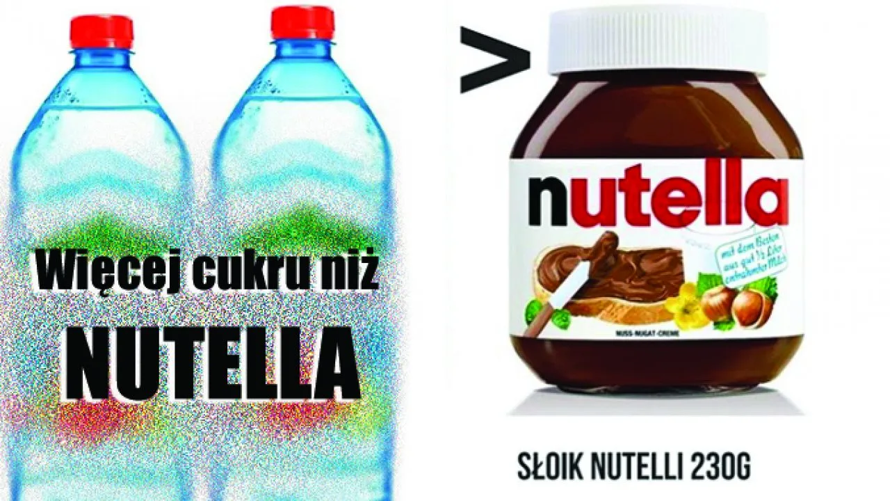 Zdjęcie Ile kcal ma łyżeczka nutelli? Zaskakujące fakty o kaloriach