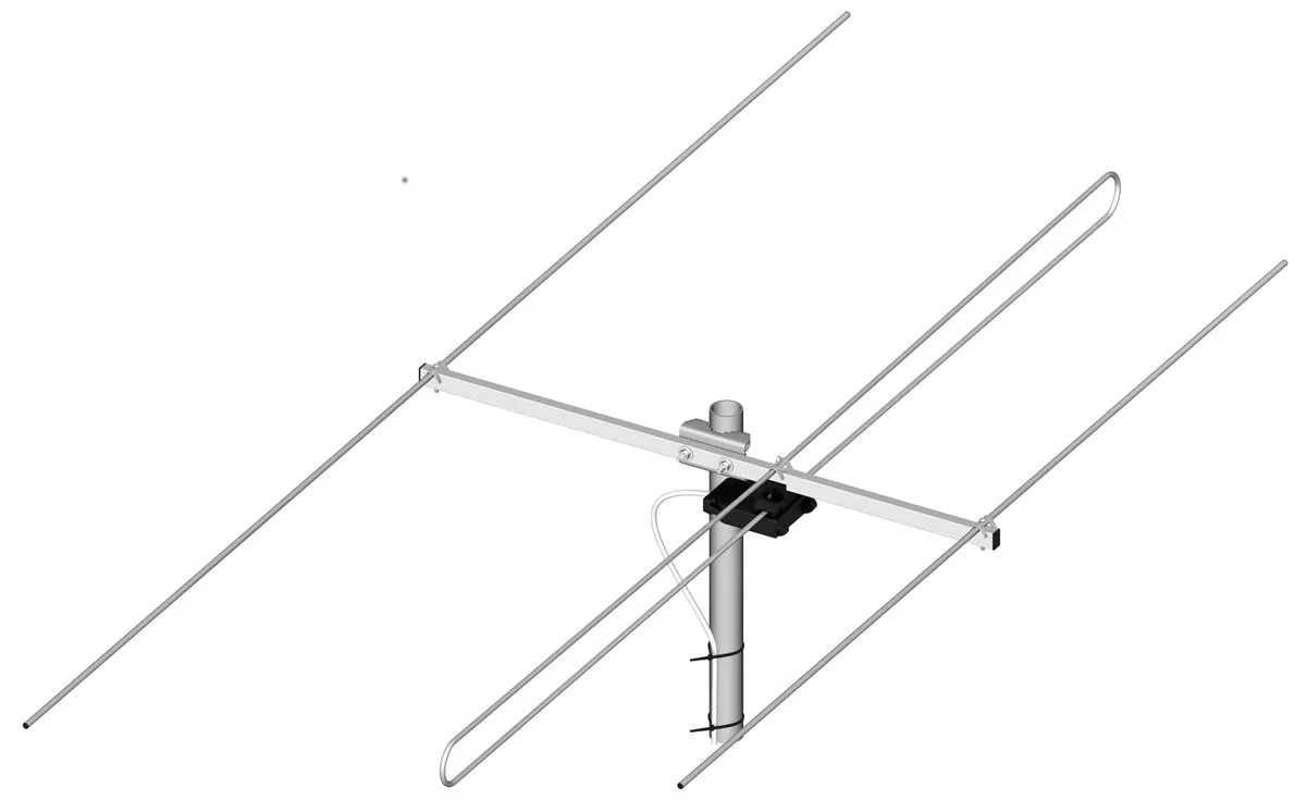 Zdjęcie Jaką antenę FM do amplitunera wybrać dla najlepszego odbioru?