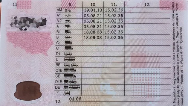 Zdjęcie Prawo jazdy na 15 lat co potem – co musisz wiedzieć o dalszych krokach i ograniczeniach