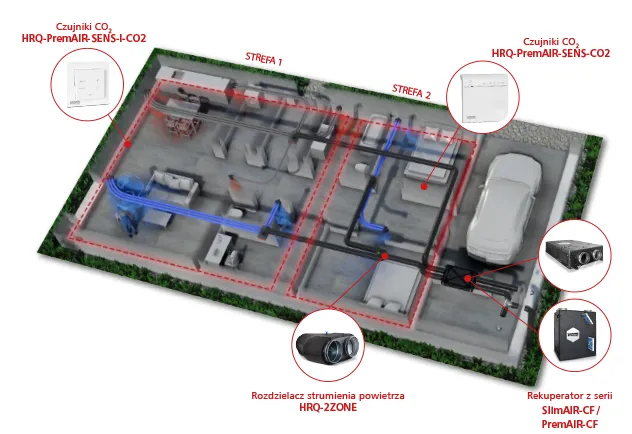 Zdjęcie Rekuperacja w Koło: Korzyści, Koszty i Instalacja Systemu