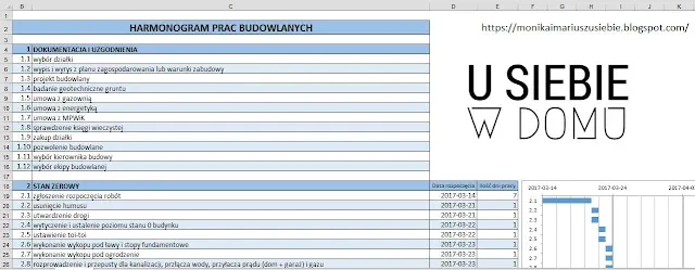 Zdjęcie Darmowy harmonogram budowy domu Excel: gotowy szablon do pobrania