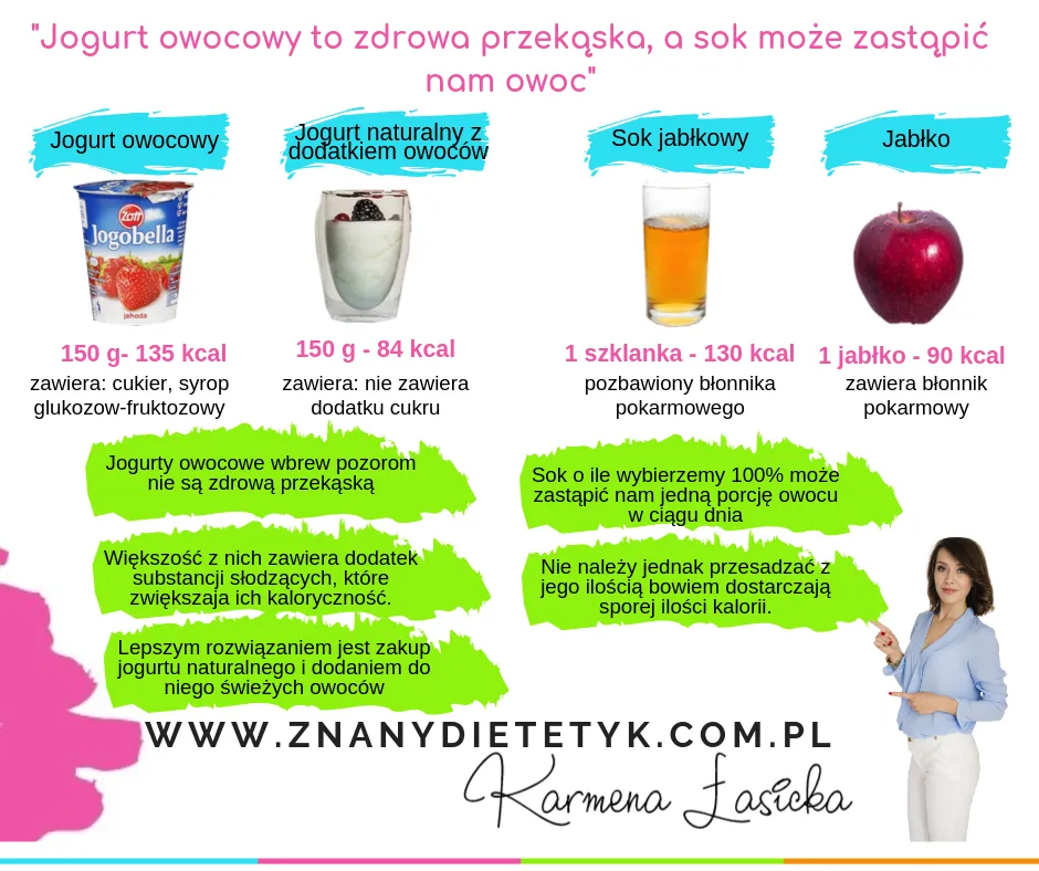 Zdjęcie Czy jogurt naturalny tuczy? Prawda o kaloriach i zdrowych nawykach.