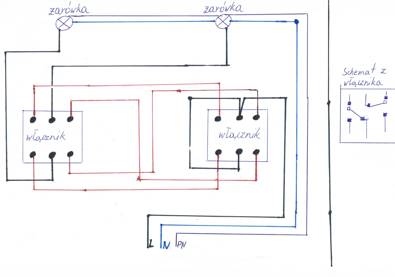 Zdjęcie Jak bezpiecznie podłączyć podwójny włącznik rolet bez błędów elektryka