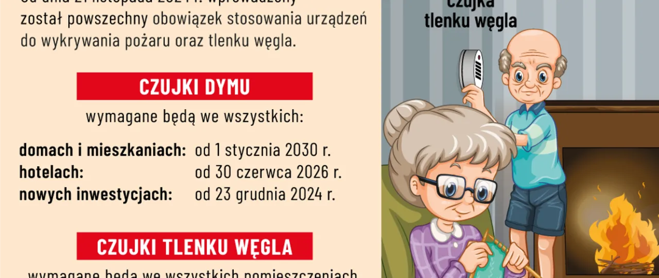 Zdjęcie Gdzie zamontować czujnik czadu w kotłowni, aby zapewnić bezpieczeństwo