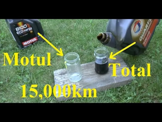 Zdjęcie Opinie o olejach Motul: Czy warto zainwestować w ich jakość?