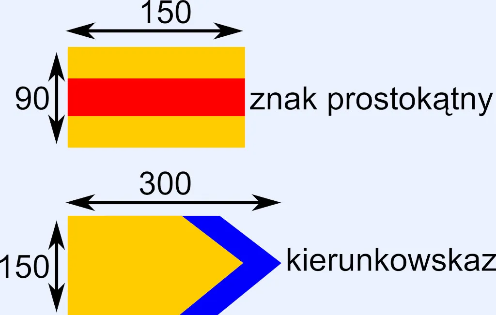 Zdjęcie Co oznaczają kolory szlaków - poznaj ich znaczenie i funkcje