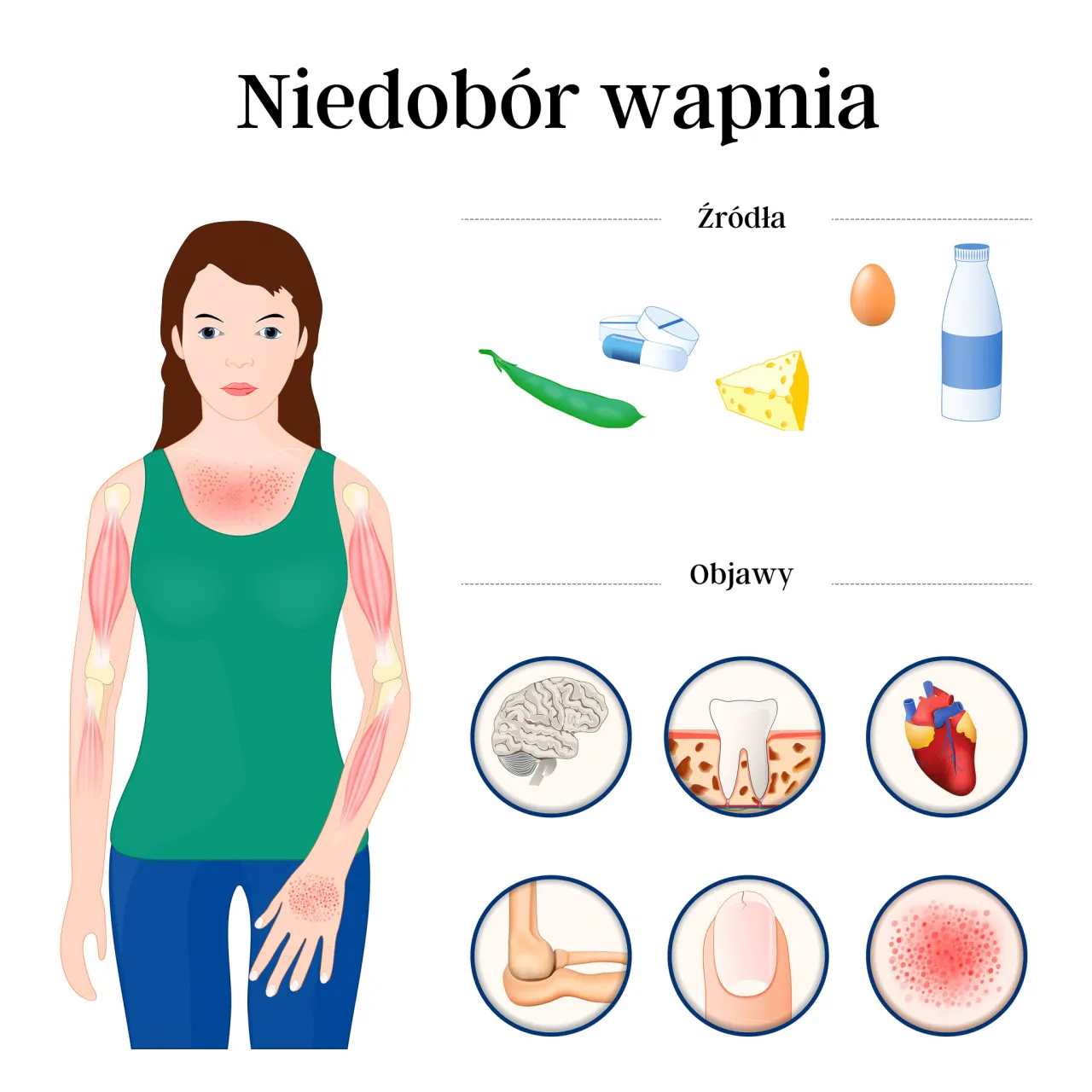 Zdjęcie Niedobór wapnia objawy psychiczne – jak niskie wapń wpływa na zdrowie?
