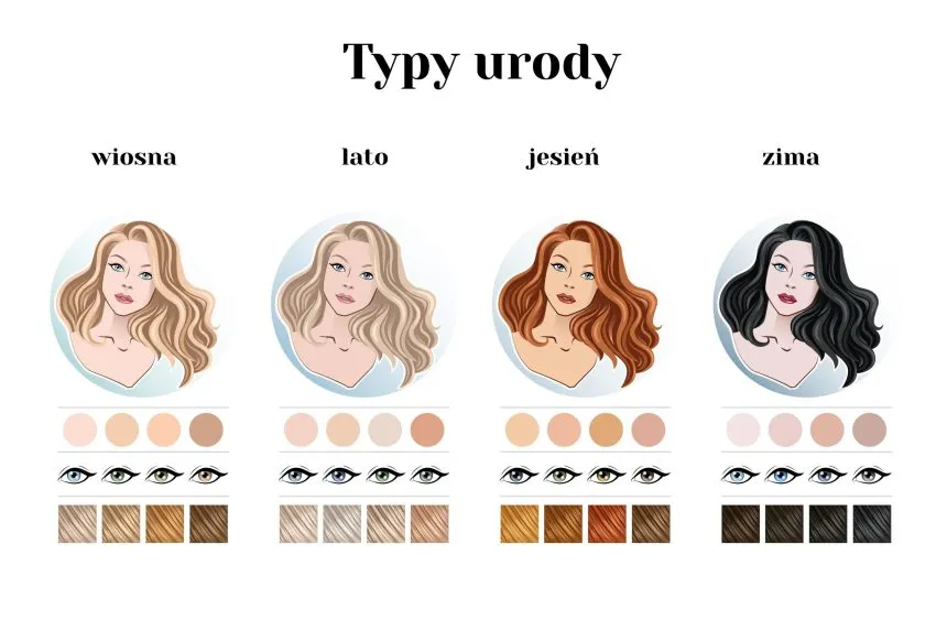 Zdjęcie Makijaż do sukienki ecru – subtelne triki, które podkreślą Twoją urodę
