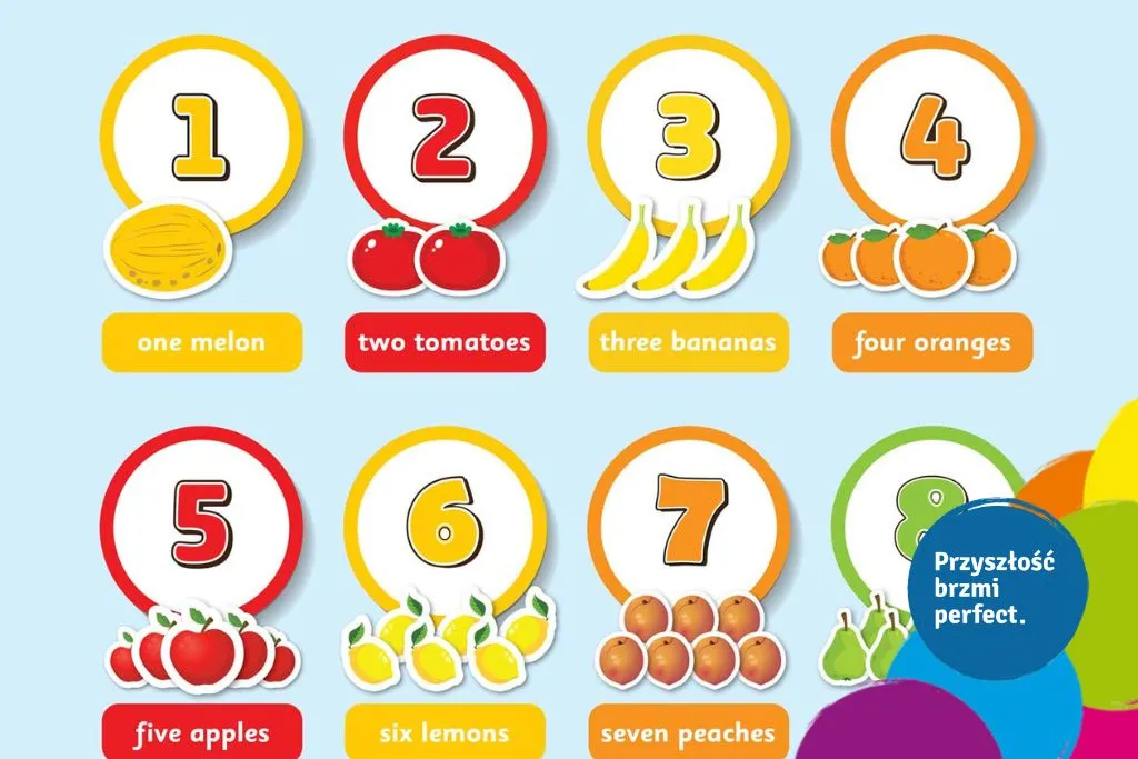 Zdjęcie Jak poprawnie powiedzieć ile to 2+2 po angielsku - poznaj kluczowe zwroty