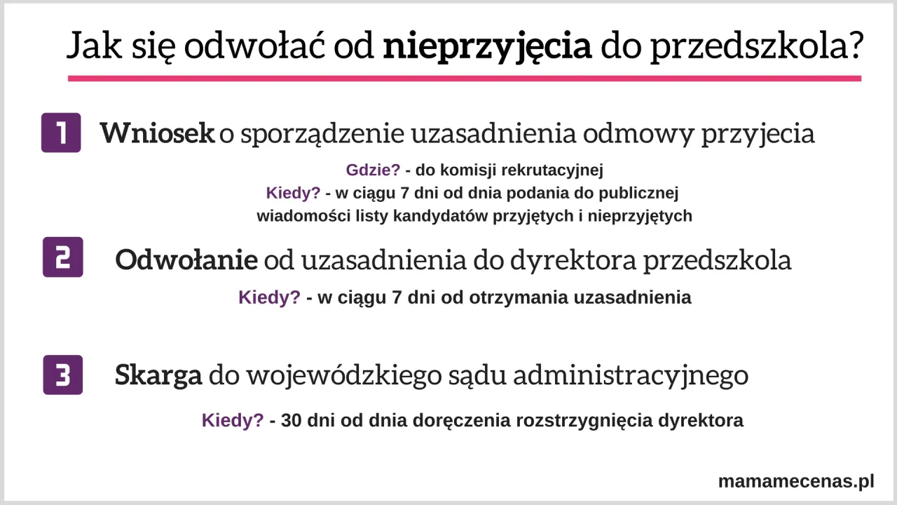 Zdjęcie Odmowa przyjęcia dziecka do szkoły: Kiedy dyrektor ma prawo?