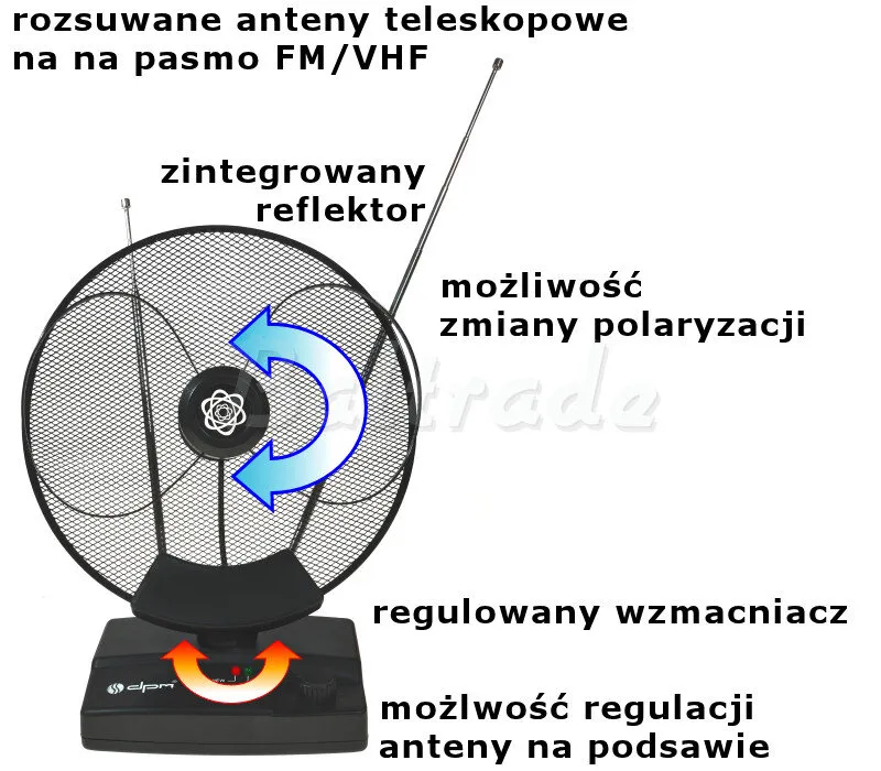 Zdjęcie Jak podłączyć antenę pokojową Jupiter HP04 - proste kroki i porady