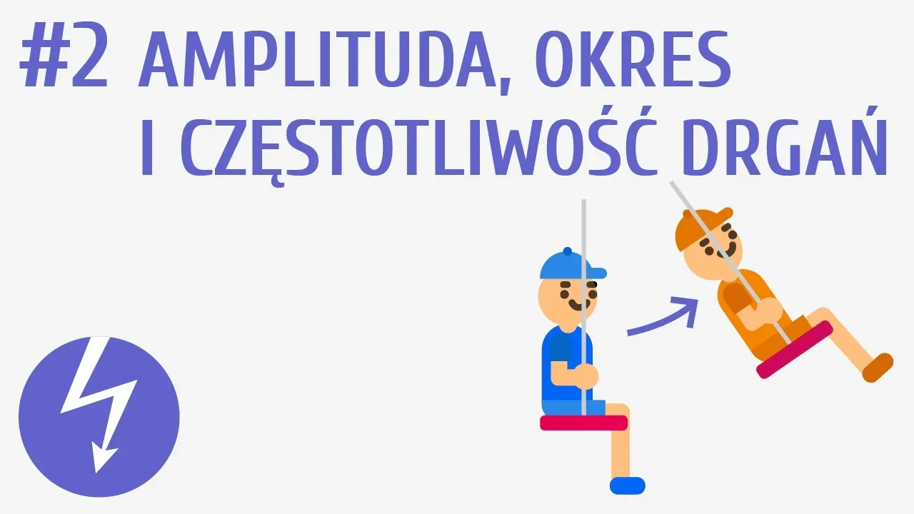 Zdjęcie Co to jest okres w fizyce? Zrozumienie kluczowego pojęcia i jego zastosowanie
