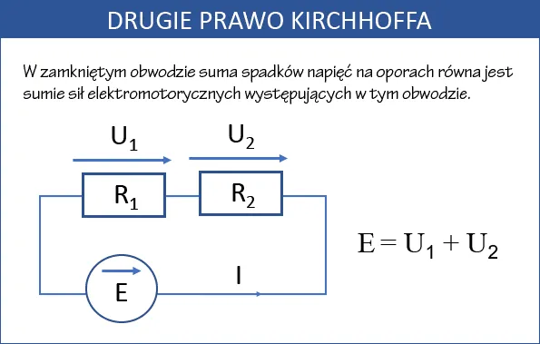 Zdjęcie Prawo Kirchhoffa: Jakie ma znaczenie w elektronice i praktyce?