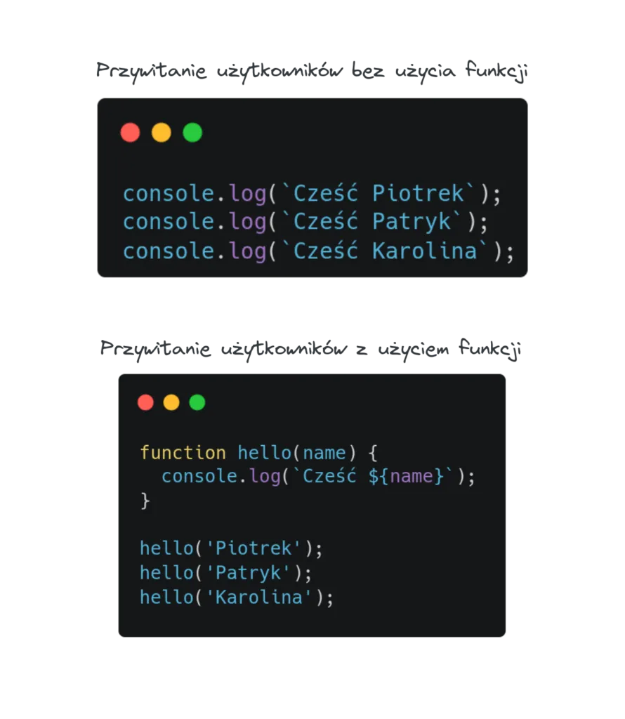 Zdjęcie Jak wywołać funkcję JavaScript w HTML i unikać typowych błędów