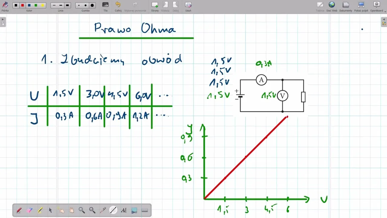 Zdjęcie Jak obliczyć natężenie prądu? Prawo Ohma i praktyczne przykłady