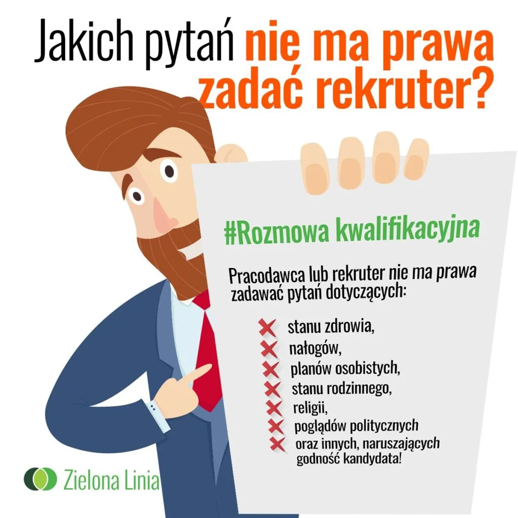 Zdjęcie Czego nie robić na rozmowie o pracę, aby nie stracić szansy na zatrudnienie