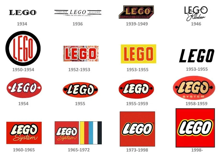 Zdjęcie W jakim kraju wynaleziono klocki Lego? Zaskakująca historia!