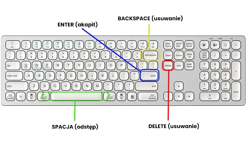 Zdjęcie Gdzie jest klawisz Delete na klawiaturze? Poznaj jego lokalizację i funkcję