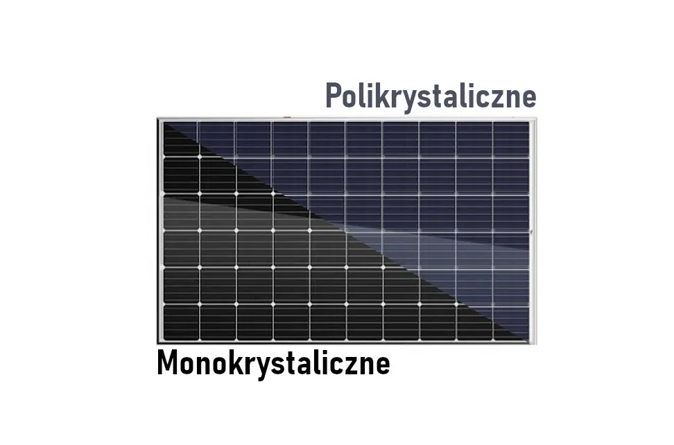 Zdjęcie Fotowoltaika: Które panele wybrać – monokrystaliczne czy polikrystaliczne? Porównanie i porady