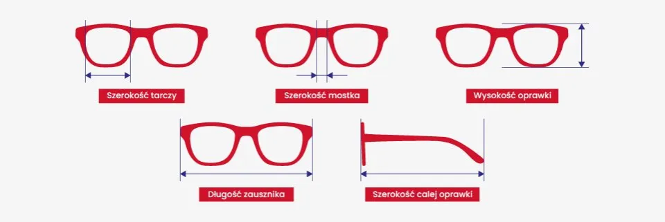 Zdjęcie Jak dobrać rozmiar oprawek, aby uniknąć niewygodnych okularów