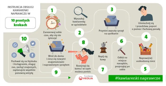 Zdjęcie Wzbroniono dostępu do sieci? Napraw problem w 5 prostych krokach