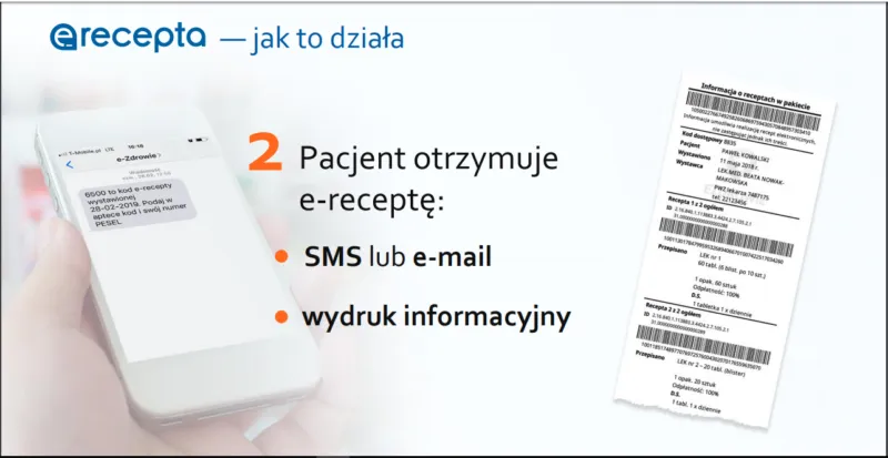 Zdjęcie Czy lekarz może sprawdzić czy recepta została wykupiona? Oto prawda