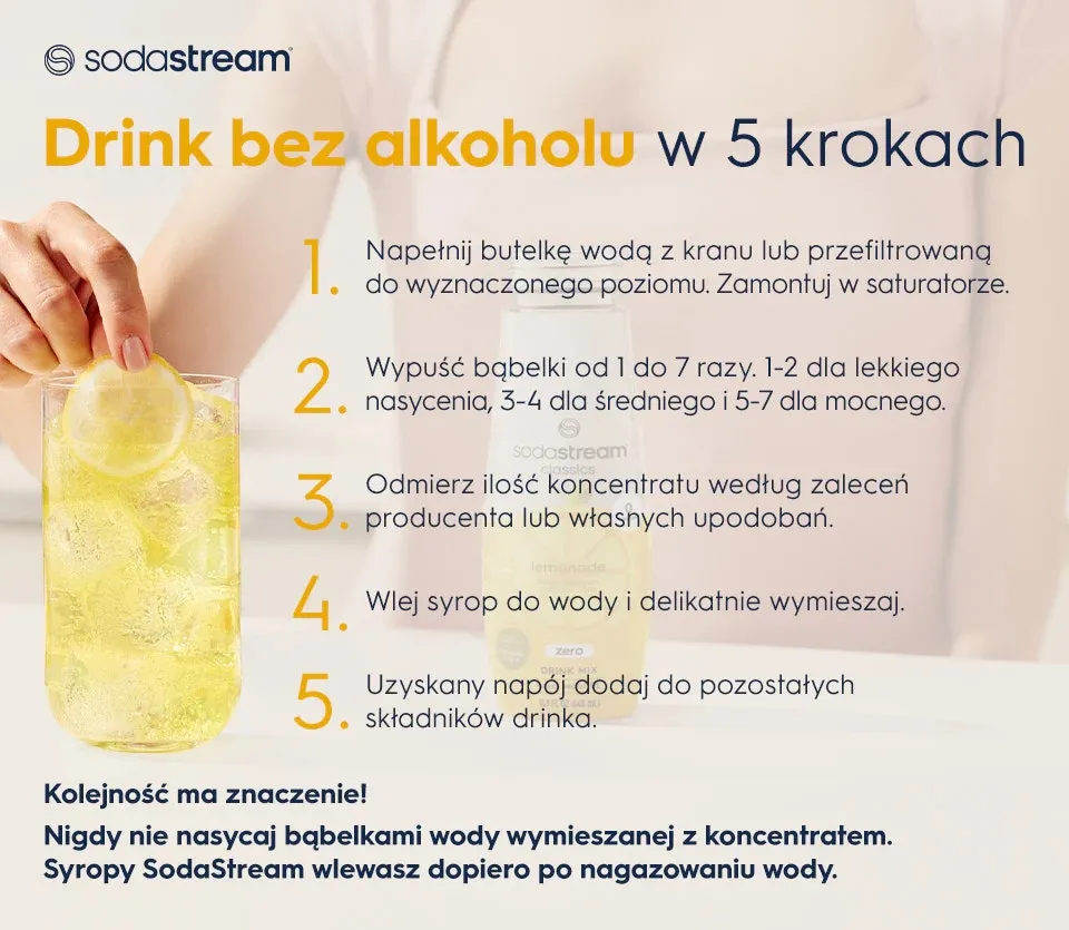 Zdjęcie Najlepsze napoje do SodaStream: smaki, które musisz spróbować