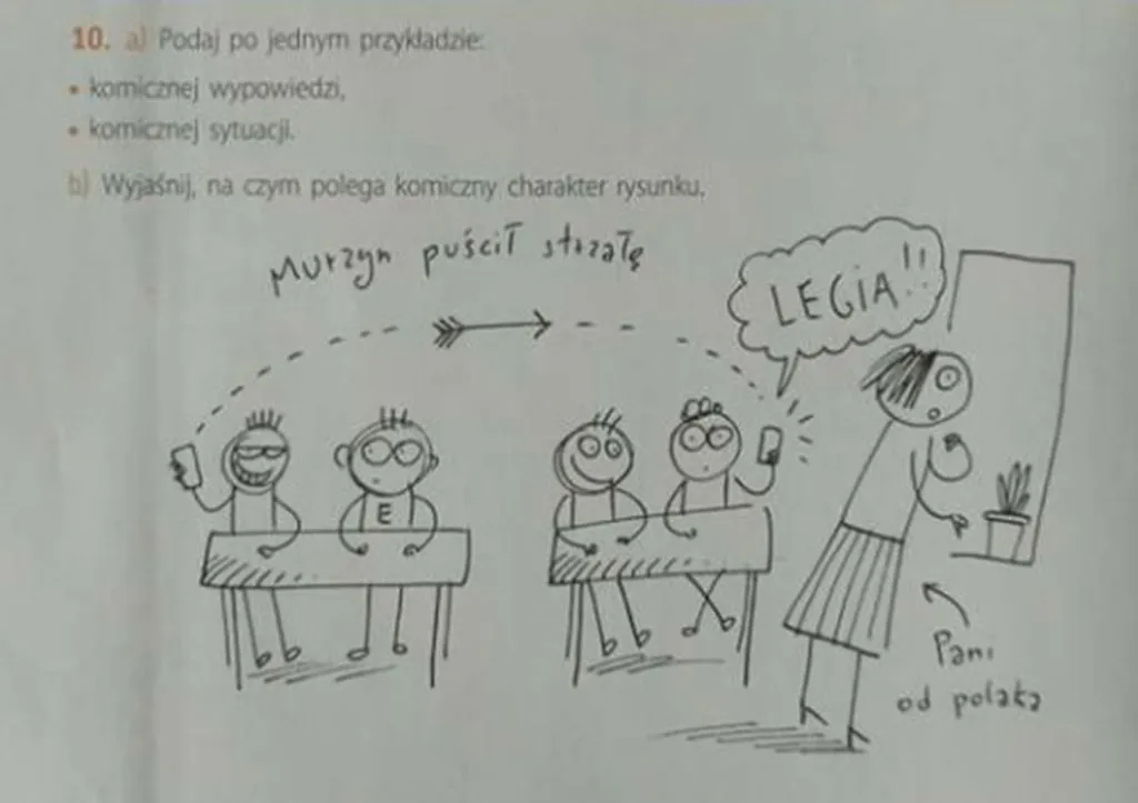 Zdjęcie Najlepsze książki rysunek - kompletny przegląd dla początkujących artystów