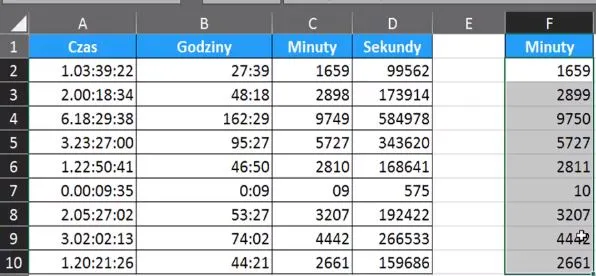 Zdjęcie Ile sekund jest w 8 godzinach? Szybkie obliczenie czasu