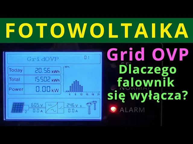 Zdjęcie Co oznacza alarm na falowniku? Przyczyny i rozwiązania problemów