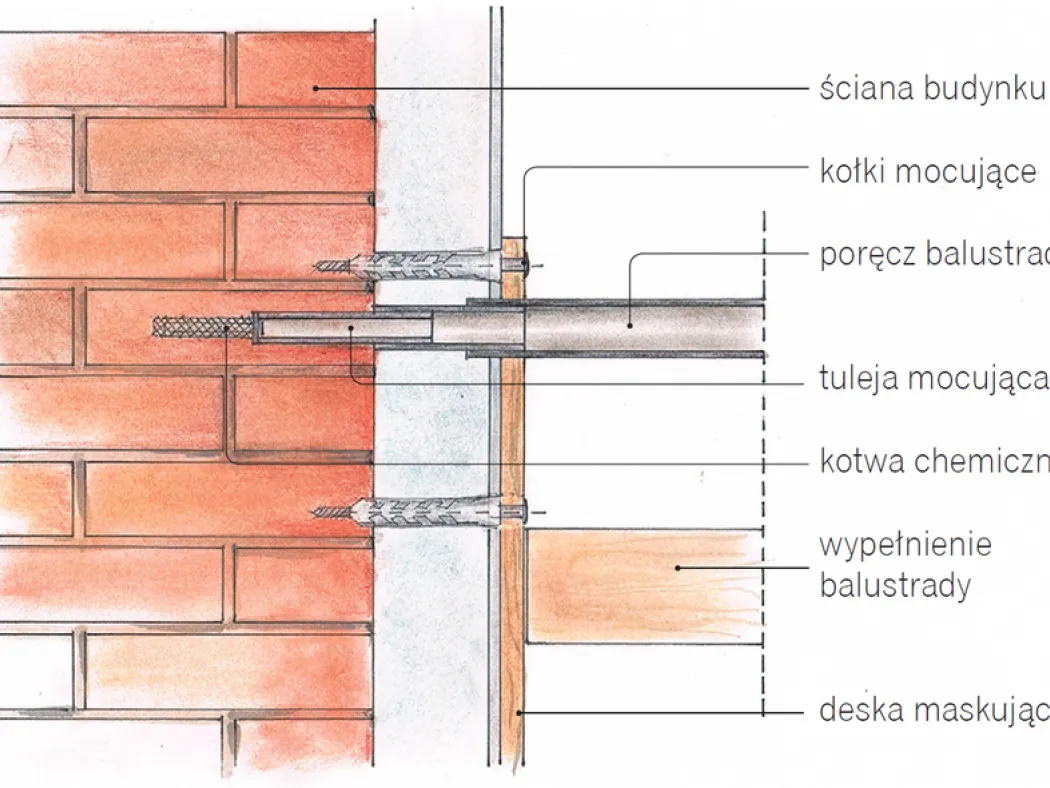 Zdjęcie Jak zrobić balustradę na taras - krok po kroku, uniknij błędów