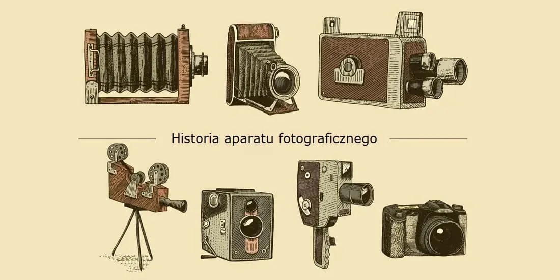 Zdjęcie Jak wyglądał pierwszy aparat fotograficzny i jego znaczenie w historii