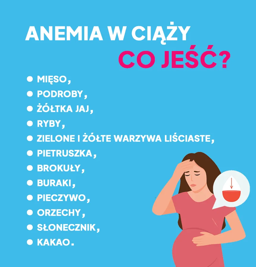 Zdjęcie Anemia objawy psychiczne: jak niedokrwistość wpływa na twoje samopoczucie