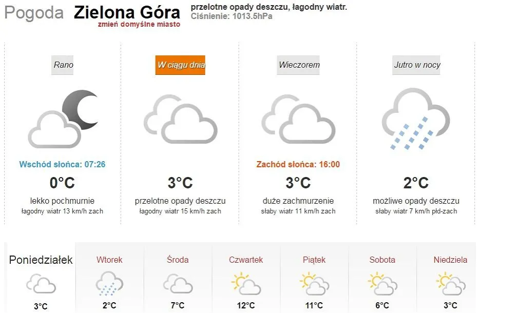Zdjęcie Ile jest stopni w Zielonej Górze? Sprawdź aktualną temperaturę teraz